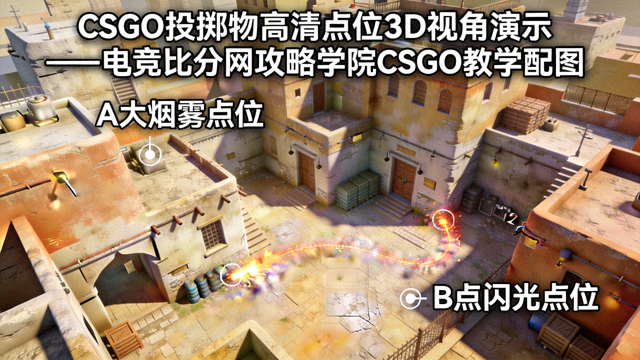 CSGO投掷物高清点位3D视角演示——电竞比分网攻略学院CSGO教学配图