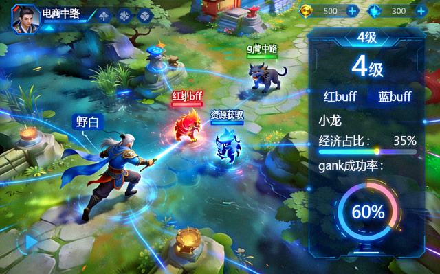 王者荣耀打野四级节奏运营场景——电竞比分网动态上分配图