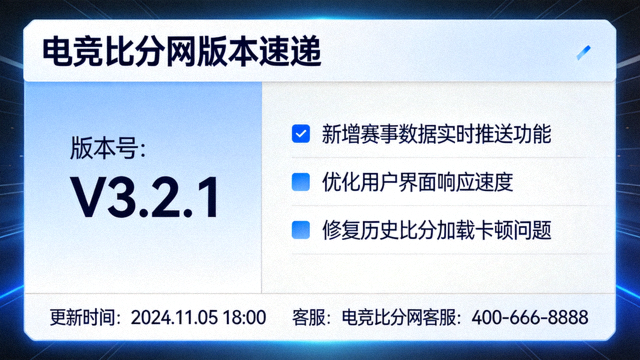 游戏版本更新补丁说明界面——电竞比分网版本速递配图